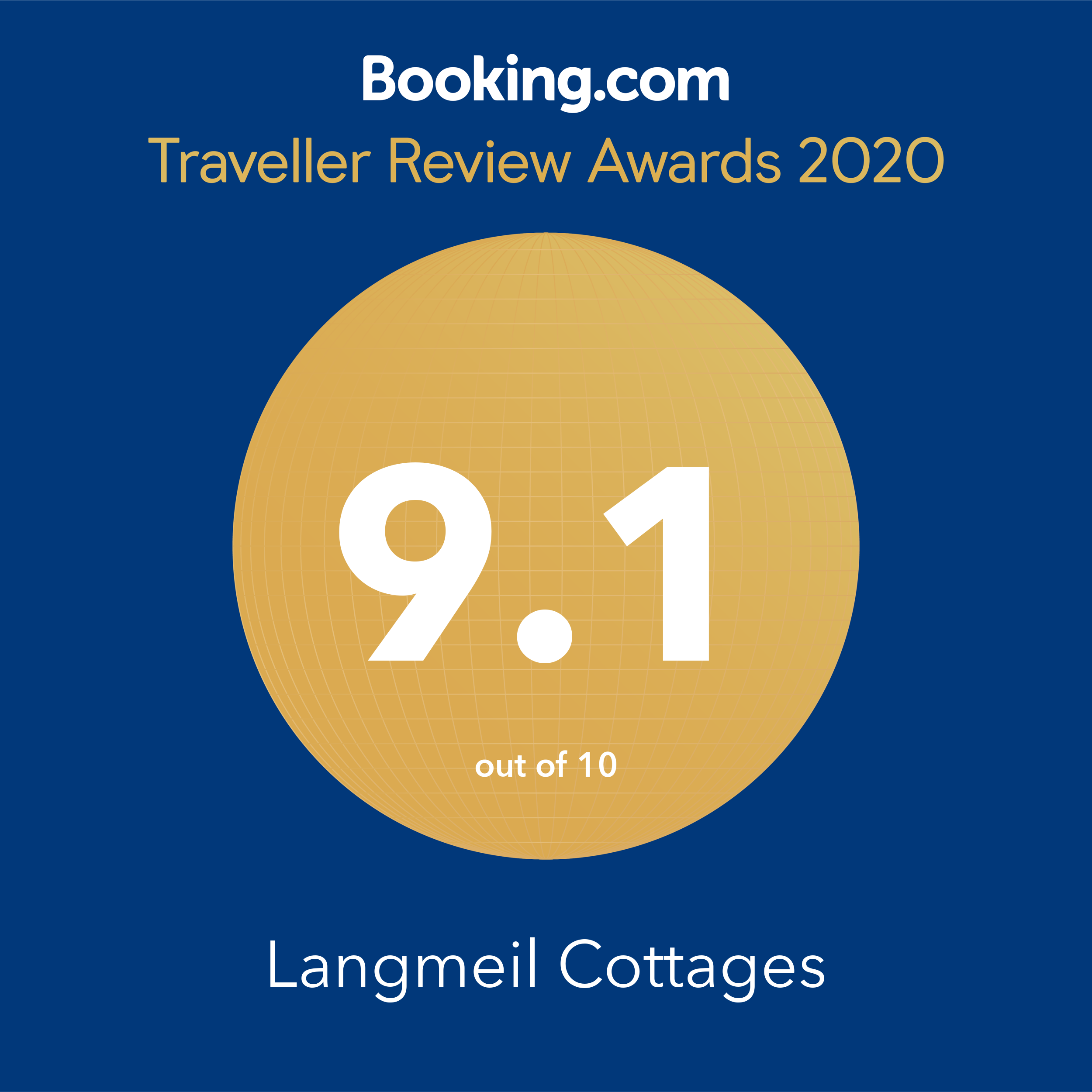Booking.com Rating